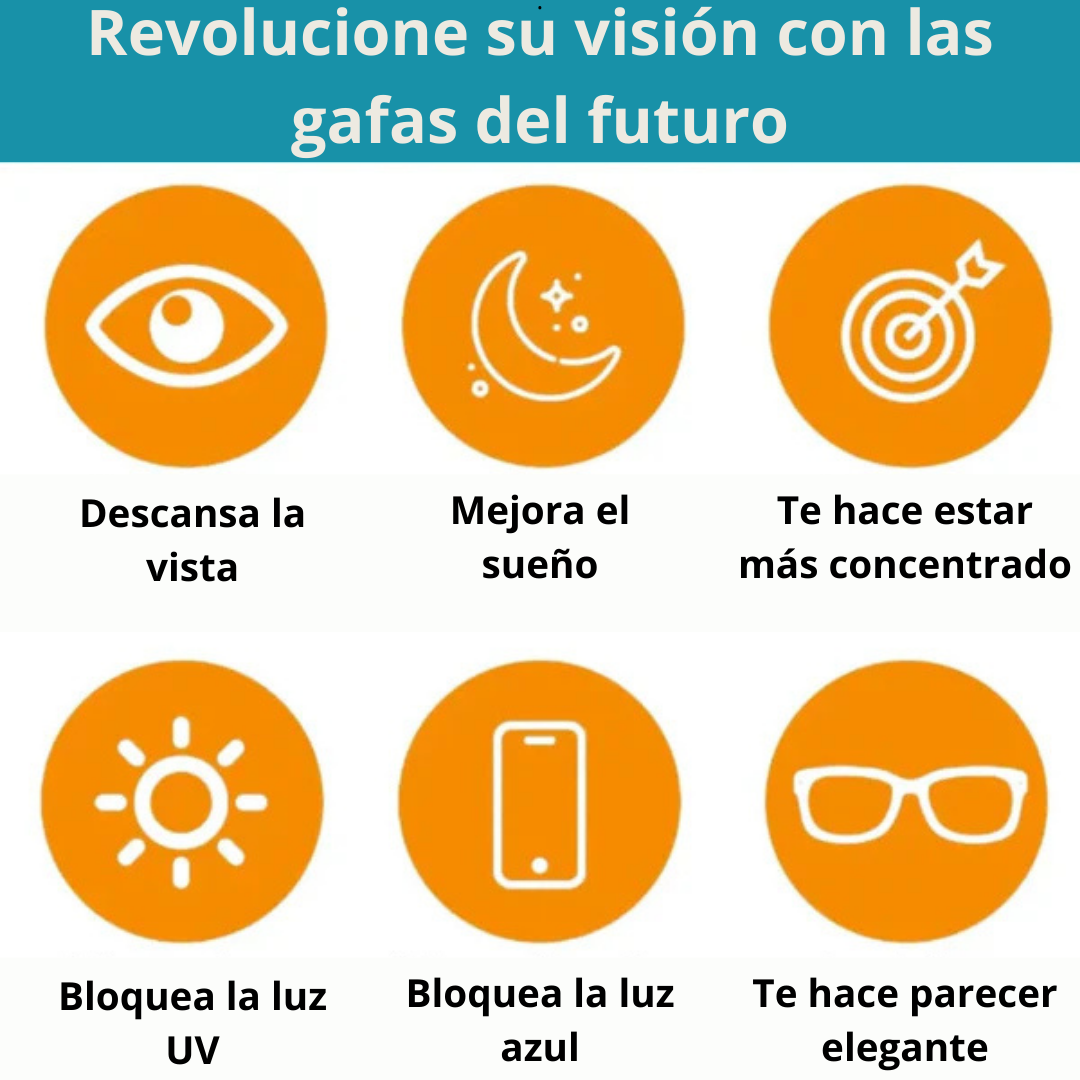 Gafas multifocales Lex Vision